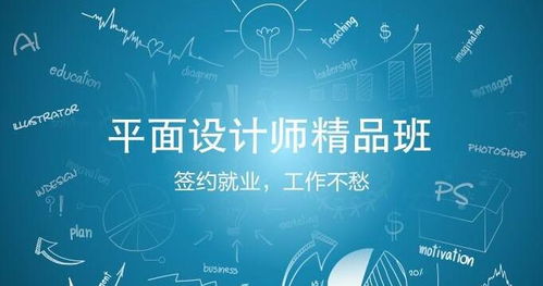 赤峰PS培訓 平面廣告短期實操一對一就業(yè)培訓學校，助你成為專業(yè)廣告設計師