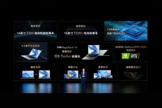 專訪榮耀趙明 引入Magic OS for Windows，打破行業(yè)通用性系統(tǒng)優(yōu)化路徑