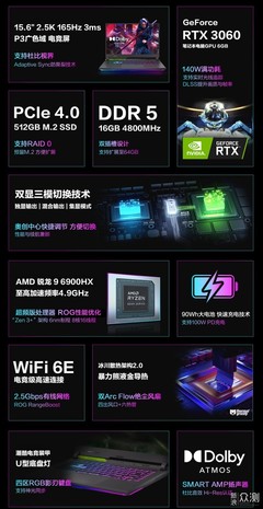 ROG魔霸新銳 電競本中的鋒線尖刀，全方位咨詢與服務(wù)指南